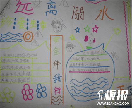 小学生夏季防溺水手抄报-远离溺水