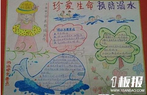 防溺水主题手抄报-珍爱生命,预防溺水
