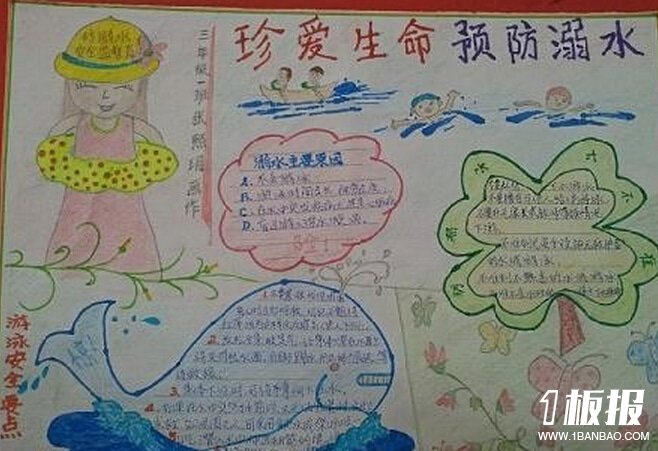 防溺水手抄报内容资料-珍爱生命,预防溺水