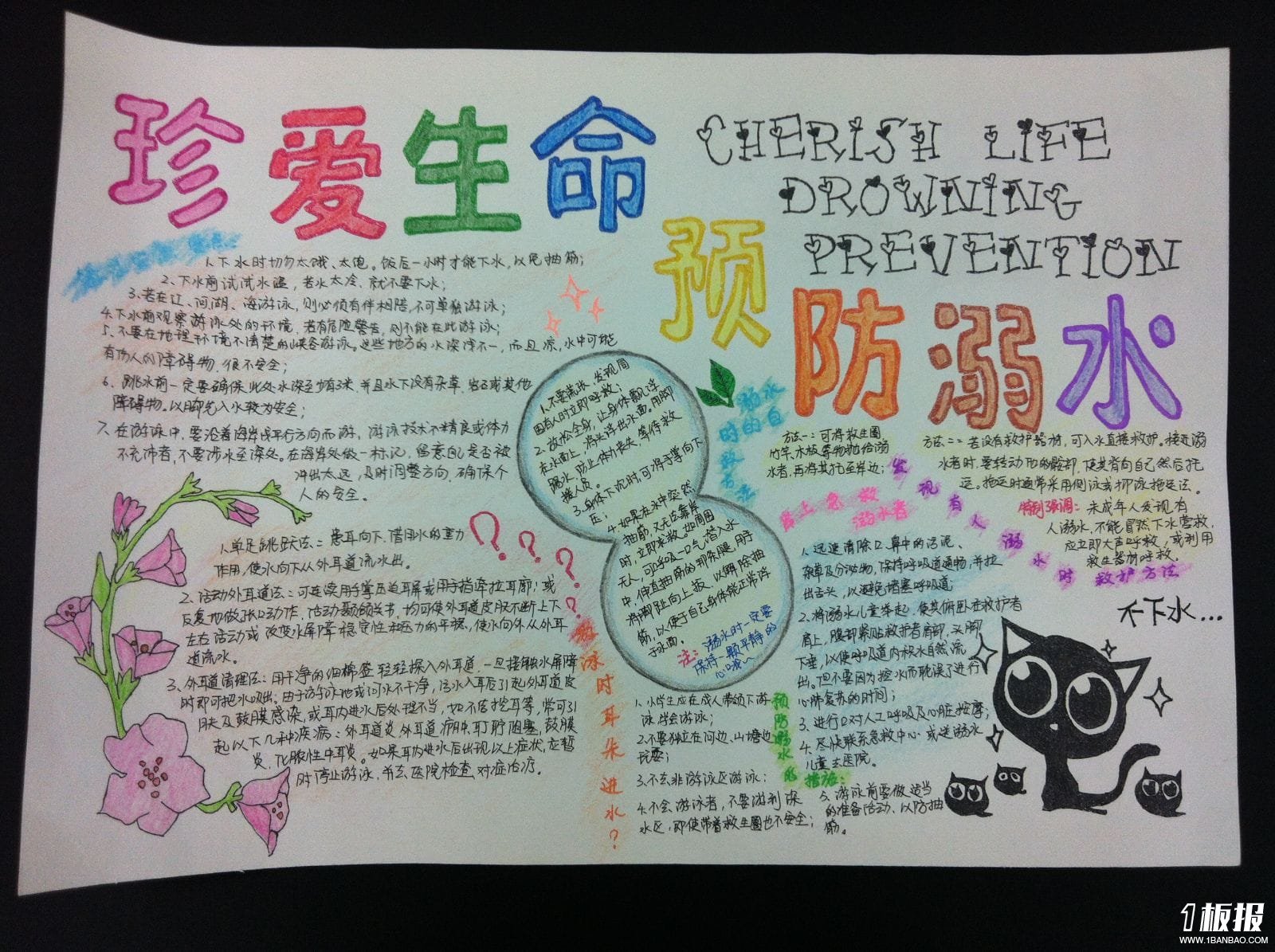 防溺水安全手抄报图-珍爱生命防溺水