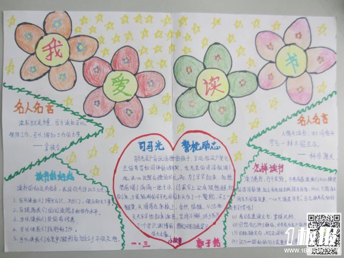 我爱读书三年级手抄报简单-读书改变命运,学习成就未来