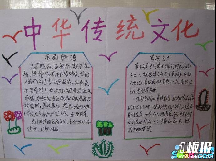 三年级语文手抄报_中华传统文化(9张作品)