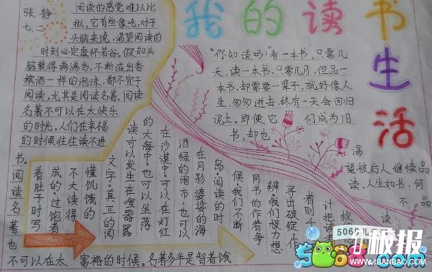 三年级读书手抄报分享_书中人生(共11张作品)