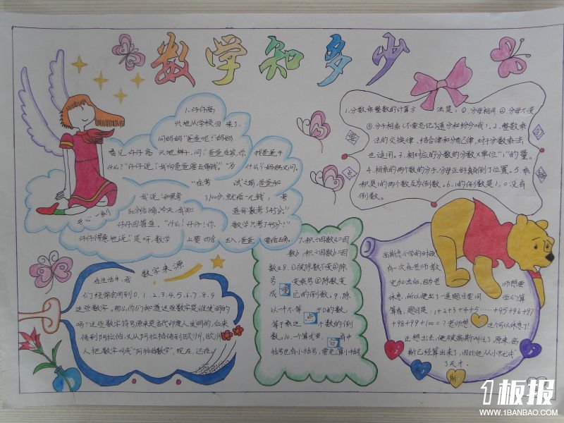 六年级数学手抄报_数学知多少