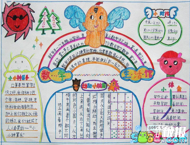 小学数学六年级手抄报-数学生活馆