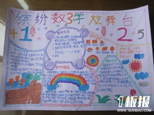 六年级数学手抄报-缤纷数学