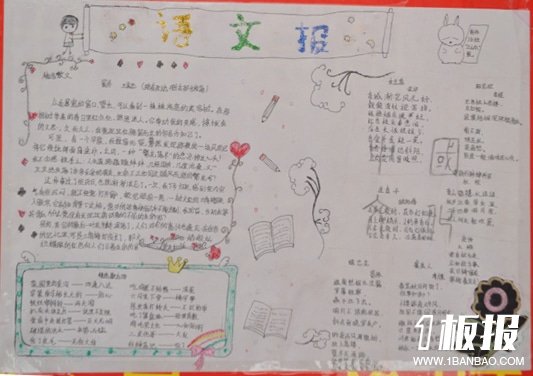 六年级语文手抄报-走进语文世界