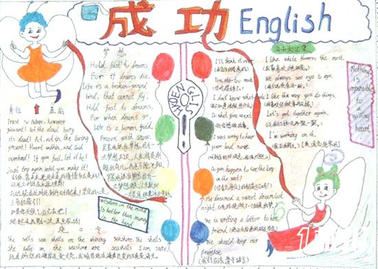 六年级英语手抄报-成功的秘诀