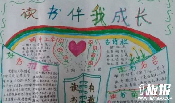 初中读书节手抄报-读书伴我成长