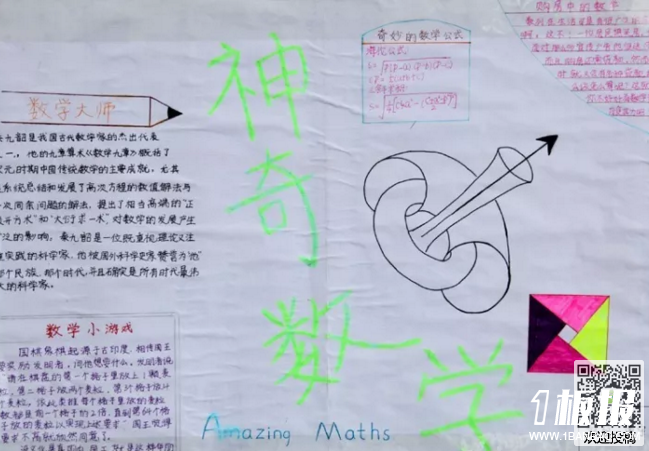初中数学手抄报图片-神奇数学
