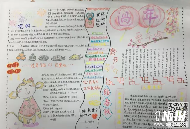 初中语文手抄报-过年要干啥