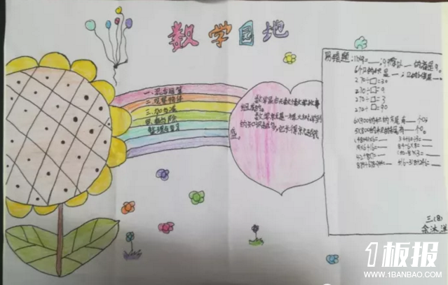关于数学的手抄报图片初中版-数学园地