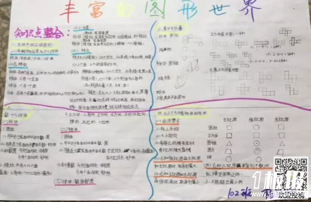 关于初中数学的手抄报-丰富的图形世界