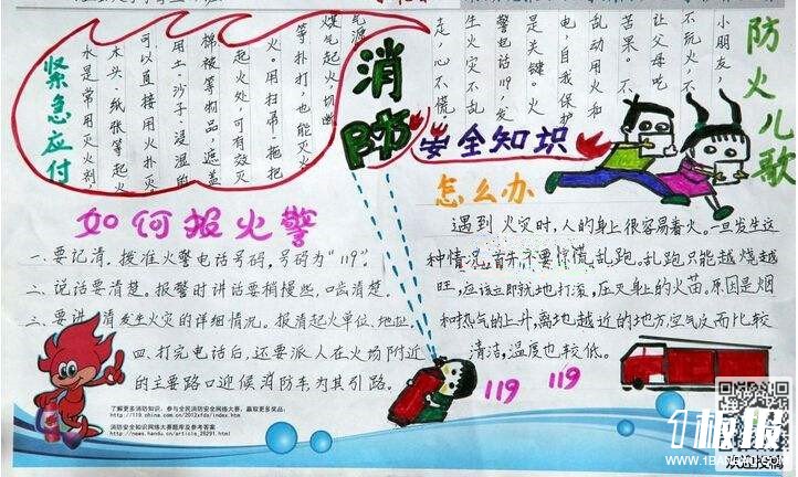 初中生消防安全手抄报图片-谨防火灾