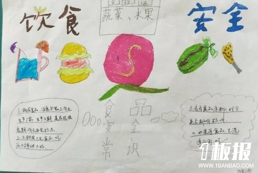 食品安全手抄报-饮食安全