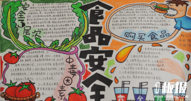 安全知识手抄报-食品安全