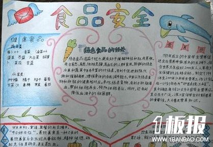 食品安全手抄报图片内容-食品安全