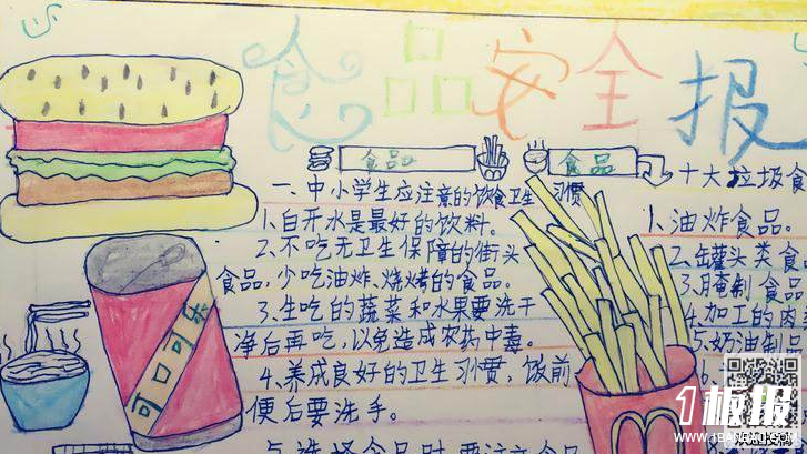 食品安全手抄报资料-食品安全报
