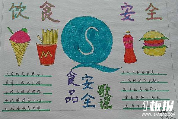 食品安全手抄报资料-饮食安全