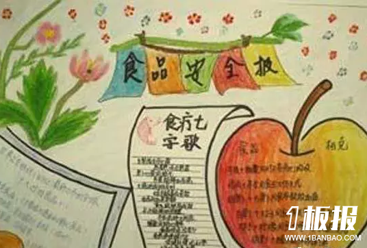 初中生食品安全手抄报-食品安全报
