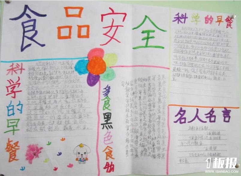 食品安全手抄报图片_食品安全