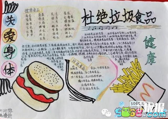 关爱身体_食品安全手抄报作品欣赏