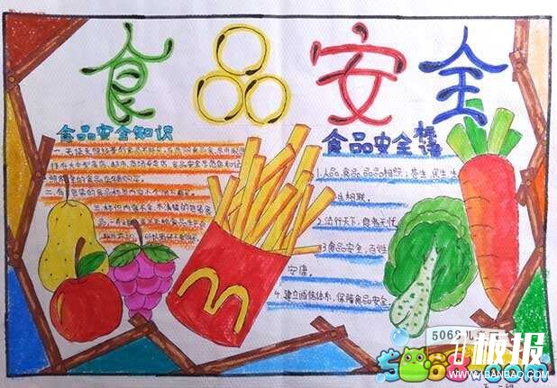 食品安全小知识手抄报