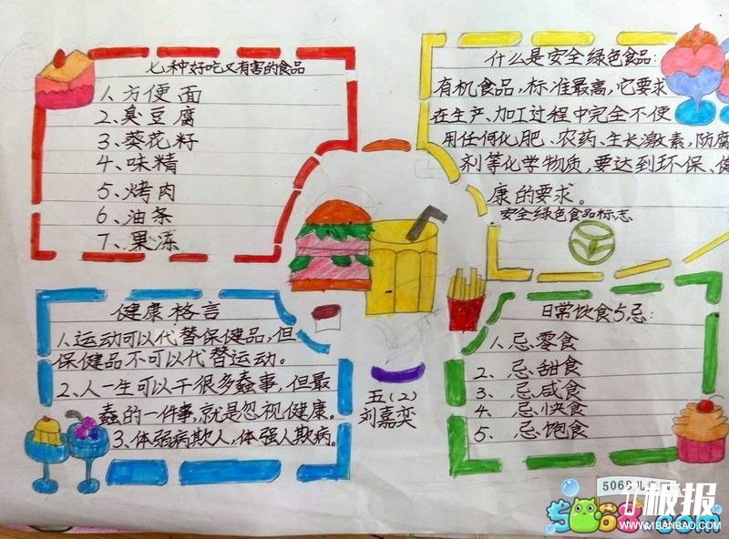食品安全简单的手抄报图片-绿色食品