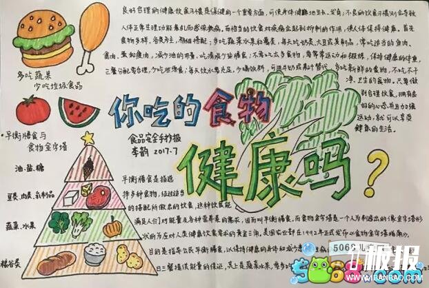食品安全手抄报-你吃的食物健康吗