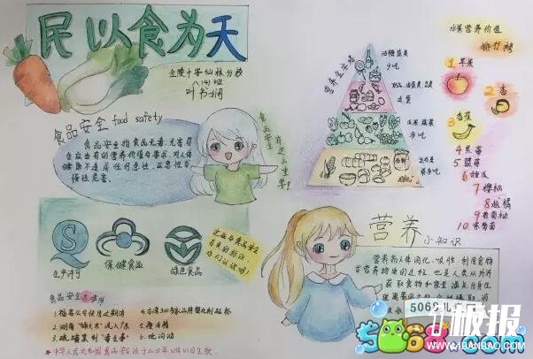 民以食为天-食品安全手抄报素材