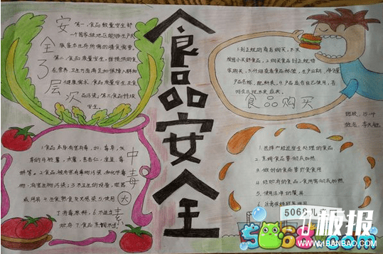 关于食品安全的手抄报素材分享-食品安全记心中