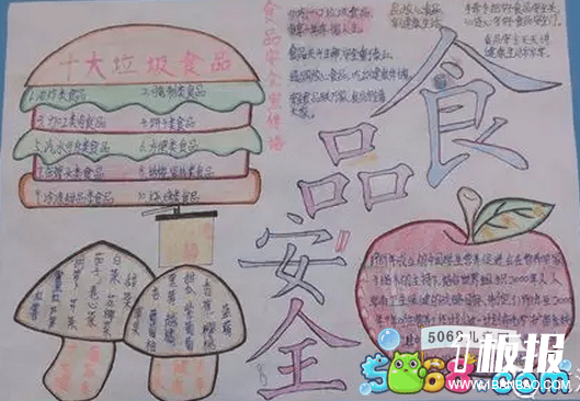 关于食品安全的手抄报作品欣赏-浅谈食品安全
