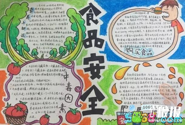 食品安全与健康-安全手抄报优秀作品