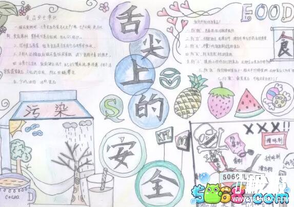 好看的食品安全手抄报-舌尖上的安全
