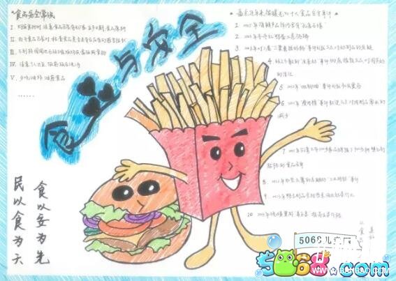 食品与安全手抄报版面设计-民以食为天