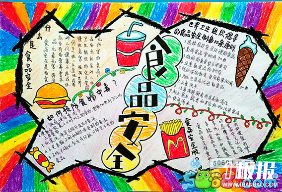 食品安全知识-关于食品安全的手抄报素材
