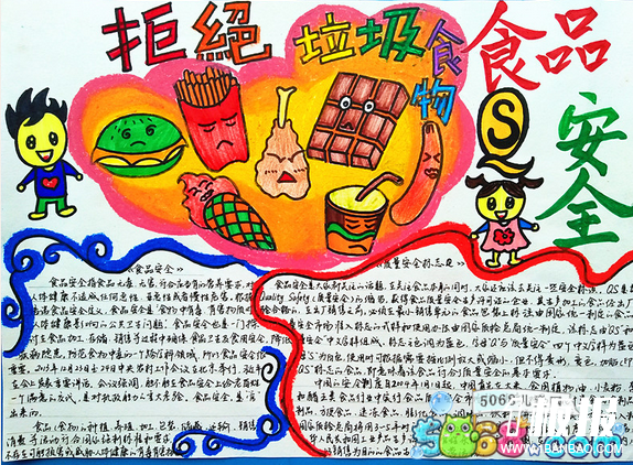 拒绝垃圾食品-关于食品安全的手抄报素材
