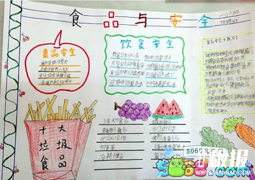 食品与安全手抄报素材-安全食品放心品味