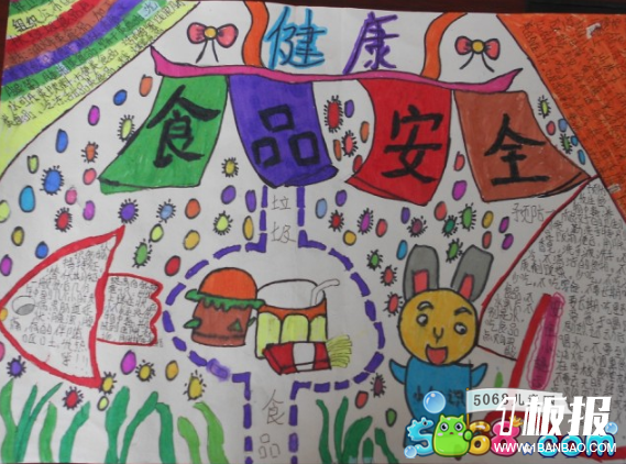 食品安全主题手抄报作品欣赏-食品与健康