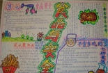 食品安全手抄报大全-注意食品安全
