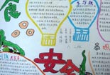小学生安全手抄报-食品安全重于天