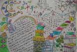 暑假读书手抄报版面设计图-品读经