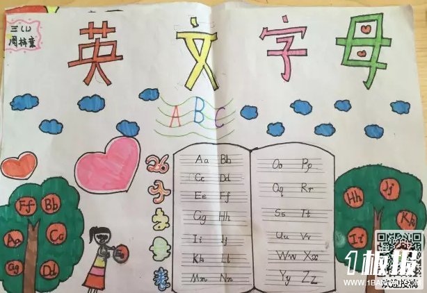 26个英文字母手抄报-ABC