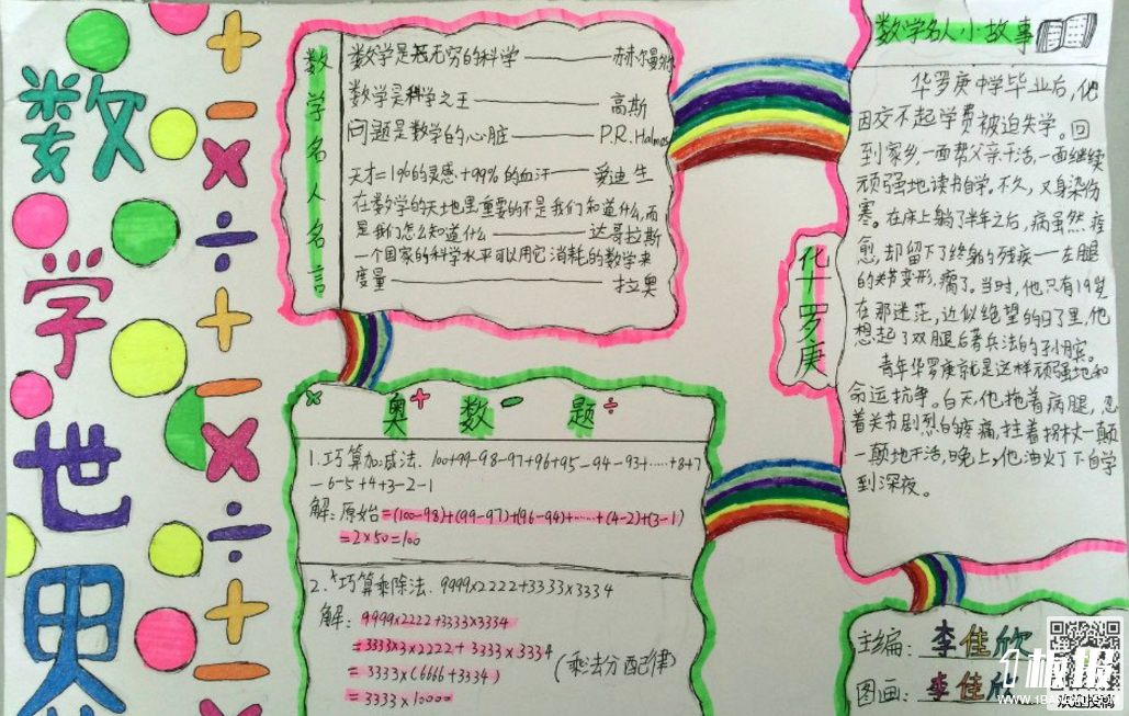 我爱数学手抄报图片-数学世界