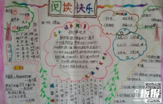 阅读手抄报资料-阅读快乐