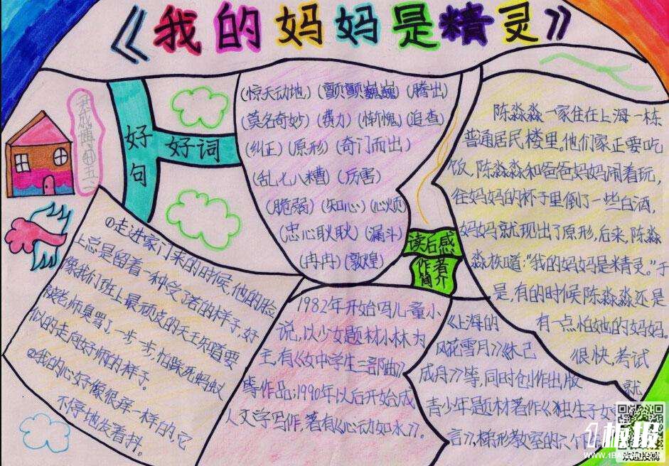 母亲节手抄报-我的妈妈是精灵