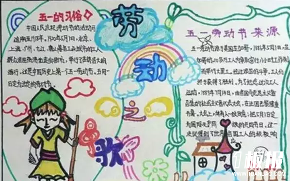 劳动节的手抄报-劳动之歌
