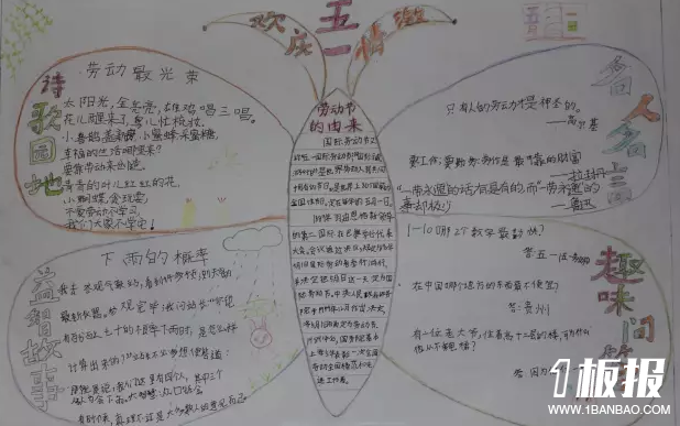 劳动节手抄报-欢庆五一