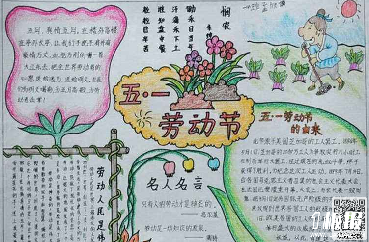 劳动节手抄报图片-五一劳动节的由来