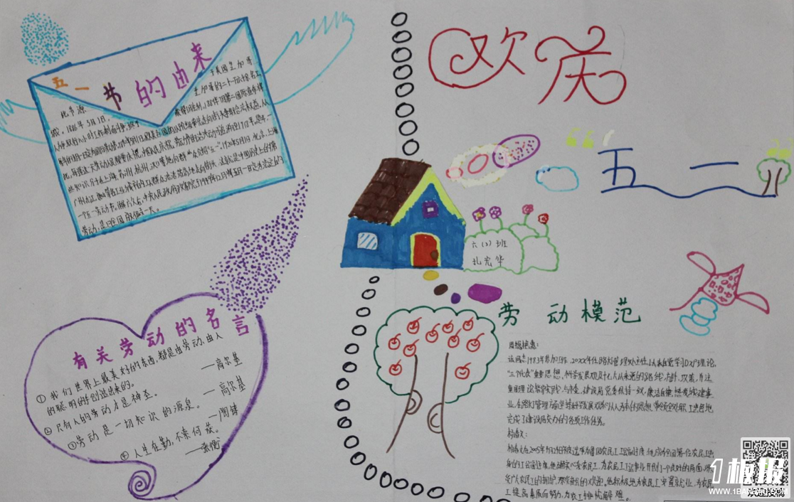 劳动节快乐手抄报图片-五一节的由来